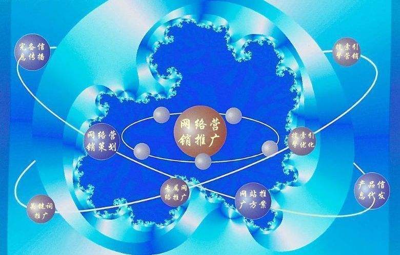 遂昌新媒体运营企业需要掌握的网络推广技巧有哪些